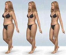 Stages of losing weight